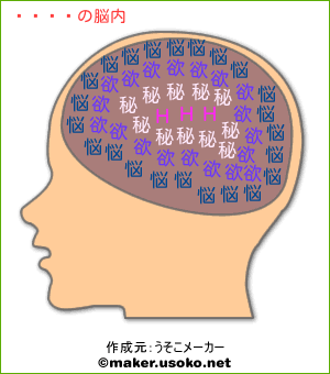 翠恋の脳内イメージ